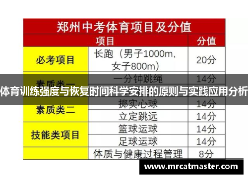 体育训练强度与恢复时间科学安排的原则与实践应用分析